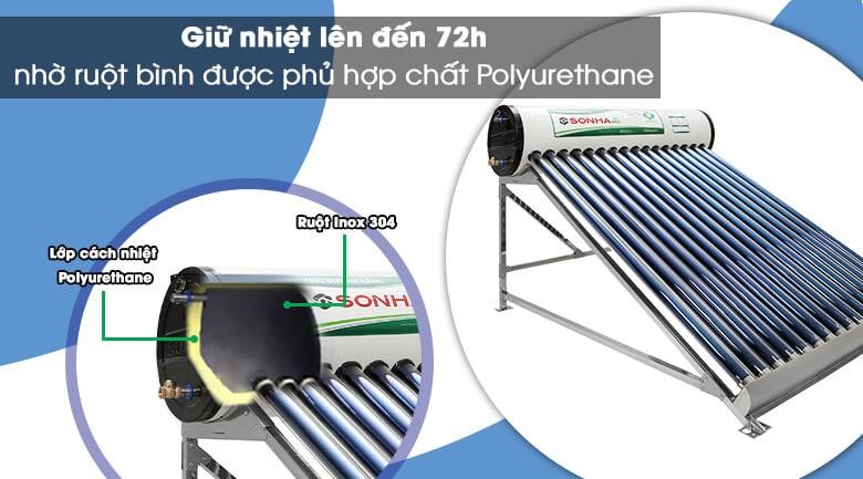 Cách thái dương năng Eco Plus cải thiện cuộc sống